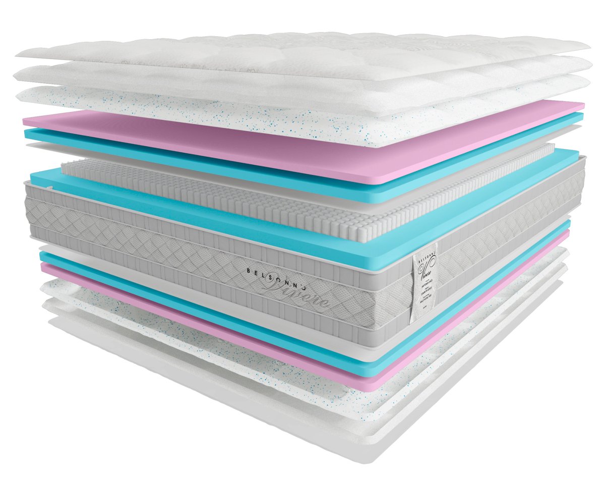 Матрас VIVERE / ВИВЕРЕ 0