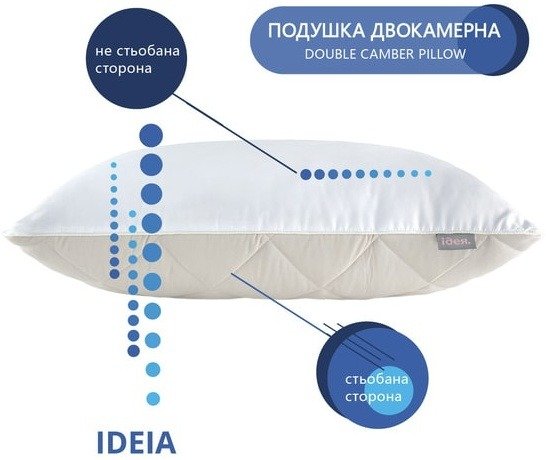 Подушка IDEIA DOUBLE CHAMBER / ДАБЛ ЧЕМБЕР двухкамерная 2