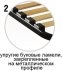 Каркас на ножках усиленный STEEL&WOOD 2