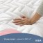 Наматрасник IDEIA LUX ELITE / ЛЮКС ЭЛИТ 4