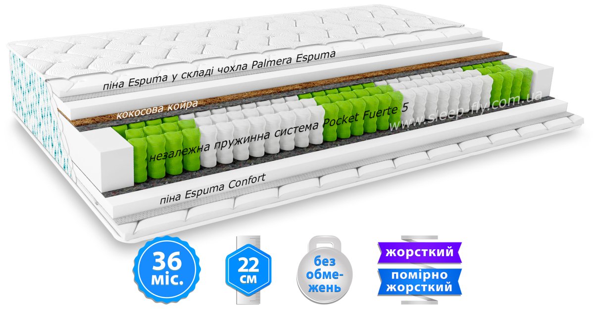 Матрас BRISA / БРИСА