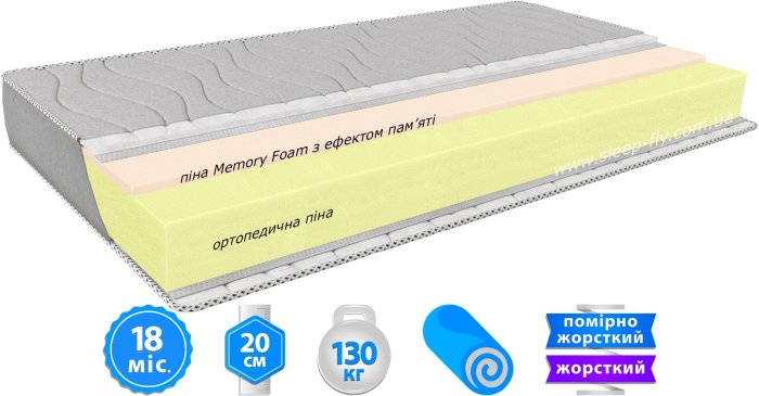 Матрас MELANGE MEMORY / МЕЛАНЖ МЕМОРИ