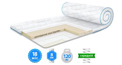 Матрас топпер SUPER FLEX / СУПЕР ФЛЕКС