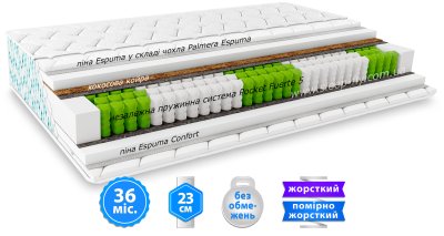 Матрас REINA / РЕЙНА