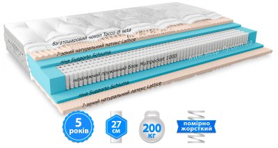 Матрас ARGENTO / АРГЕНТО