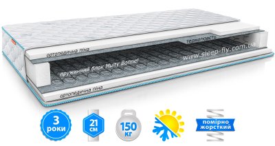 Матрас Sleep&Fly SF STANDART PLUS / СТАНДАРТ ПЛЮС