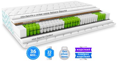 Матрас BRISA / БРИСА