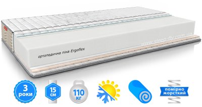 Матрас SLIM ROLL / СЛИМ РОЛЛ